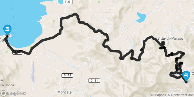 Itinéraire vers Calvi