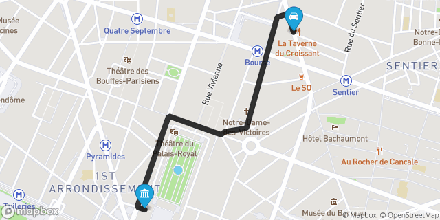 Itinéraire vers Paris