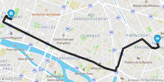 Itinéraire vers Paris