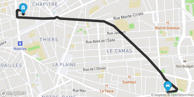 Itinéraire vers Marseille