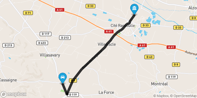 Itinéraire vers Bram