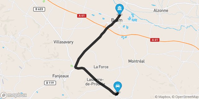 Itinéraire vers Bram