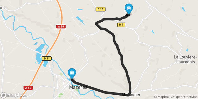 Itinéraire vers Mazères