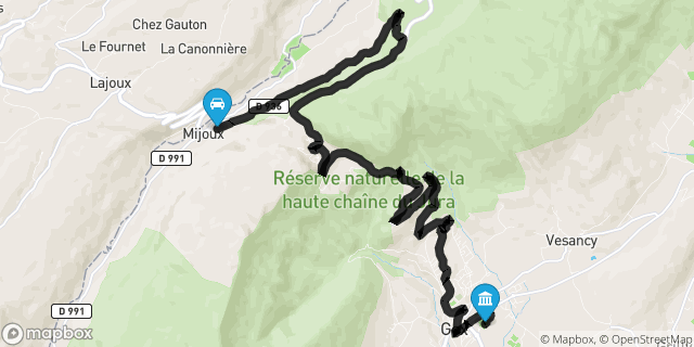 Itinéraire vers Gex