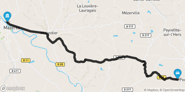 Itinéraire vers Mazères