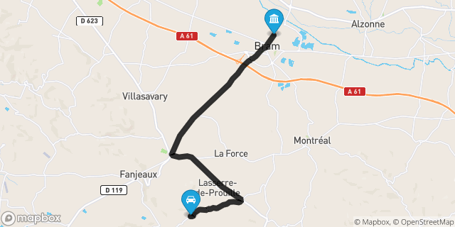 Itinéraire vers Bram