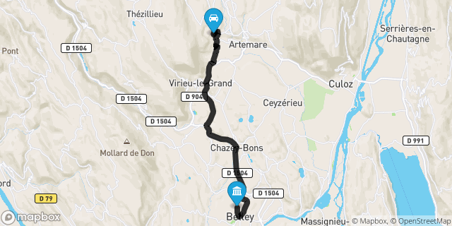 Itinéraire vers Belley