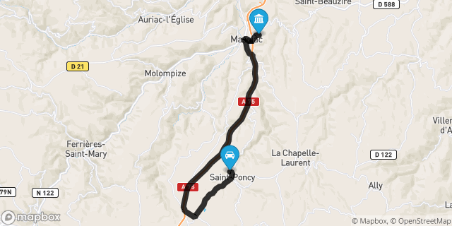 Itinéraire vers Massiac