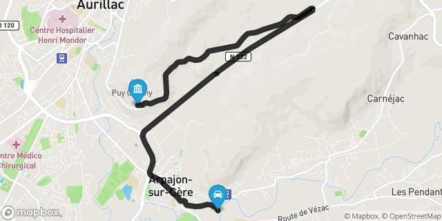Itinéraire vers Aurillac