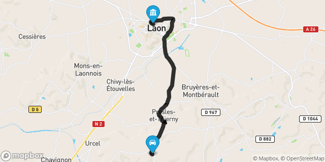 Itinéraire vers Laon