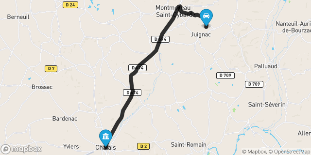 Itinéraire vers Chalais