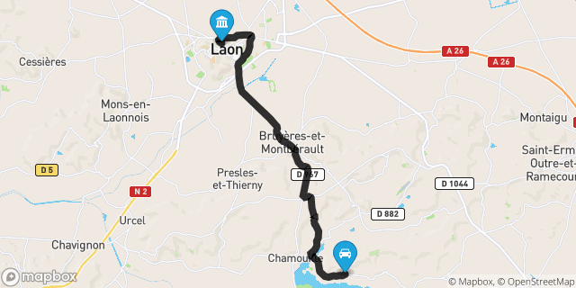 Itinéraire vers Laon