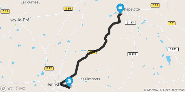 Itinéraire vers Henrichemont