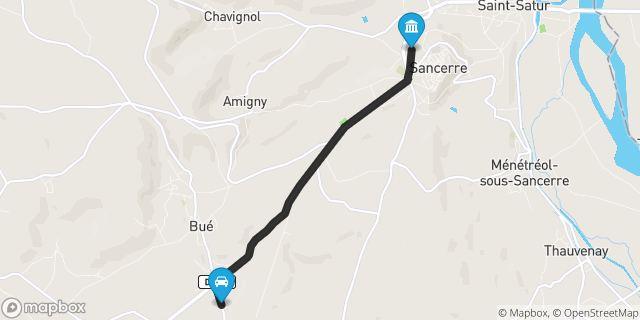 Itinéraire vers Sancerre
