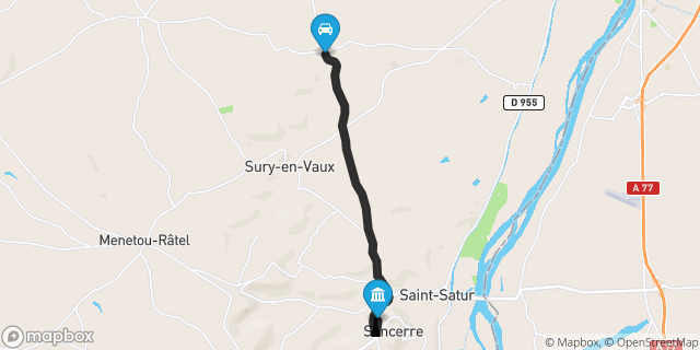 Itinéraire vers Sancerre