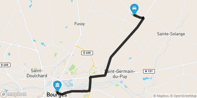 Itinéraire vers Bourges