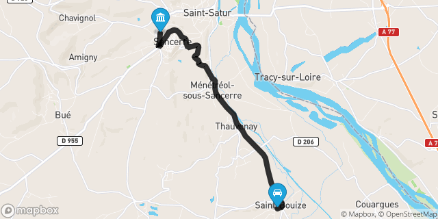 Itinéraire vers Sancerre
