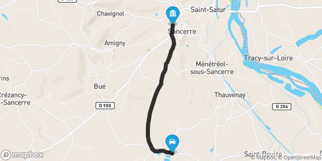 Itinéraire vers Sancerre