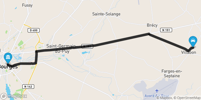 Itinéraire vers Bourges