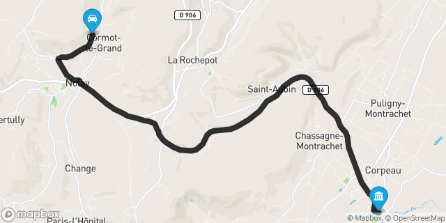 Itinéraire vers Chagny