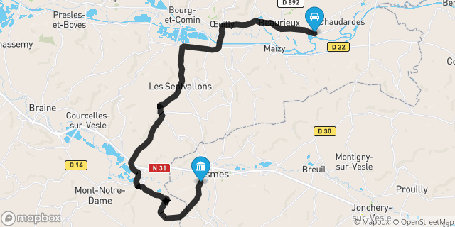 Itinéraire vers Fismes