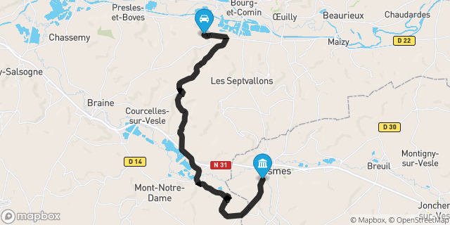 Itinéraire vers Fismes