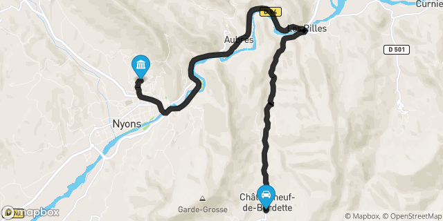 Itinéraire vers Nyons