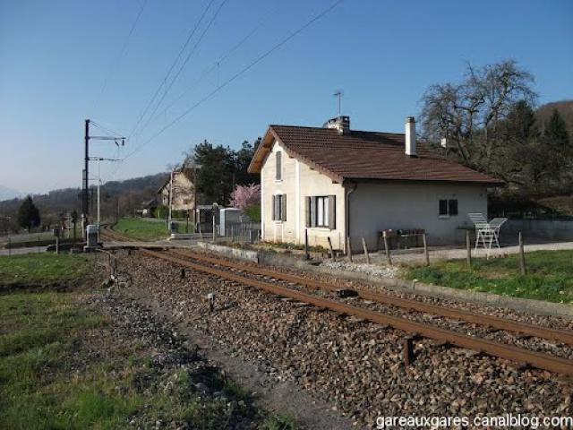 Gare de Charvonnex